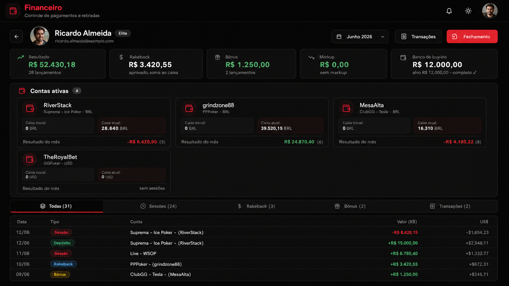 Controle financeiro por jogador e por conta